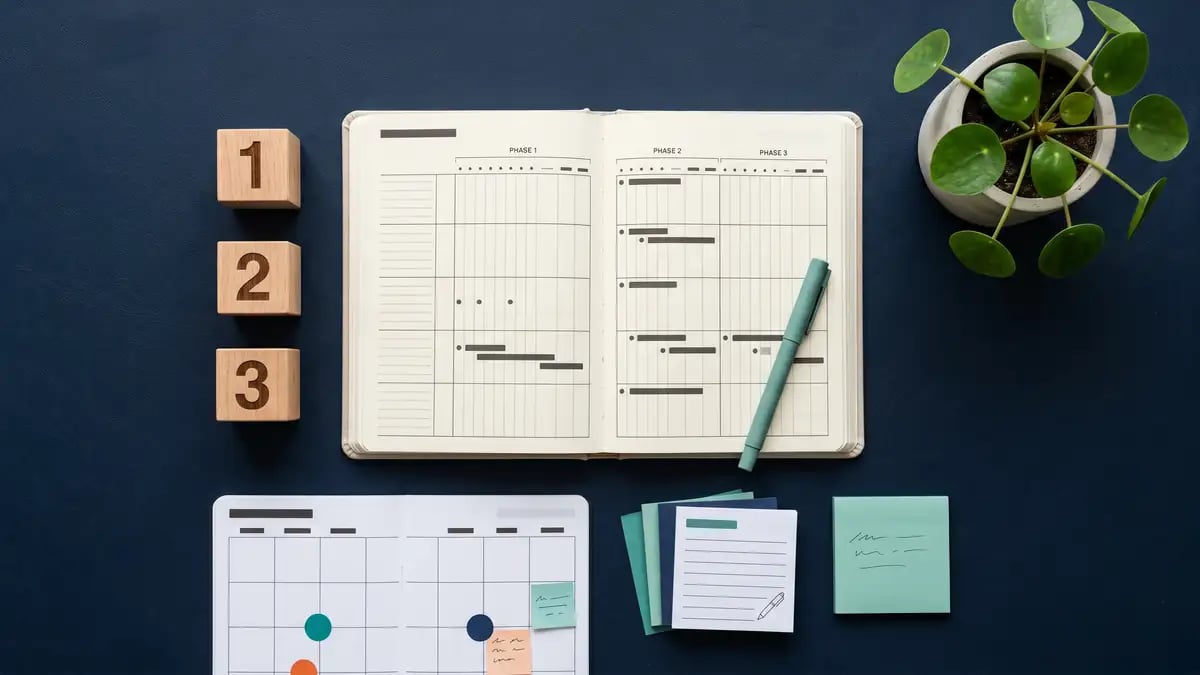 A 90-day plan laid out in three phased columns on a planner