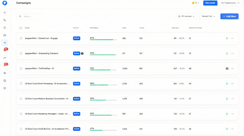 peppereffect ai powered cold email outreach campaign status